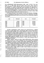 giornale/TO00177273/1937/v.1/00000679