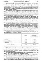 giornale/TO00177273/1937/v.1/00000689