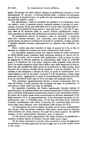 Le assicurazioni sociali pubblicazione della Cassa nazionale per le assicurazioni sociali