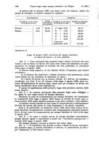 giornale/TO00177273/1937/v.1/00000800