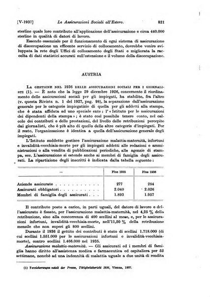 Le assicurazioni sociali pubblicazione della Cassa nazionale per le assicurazioni sociali