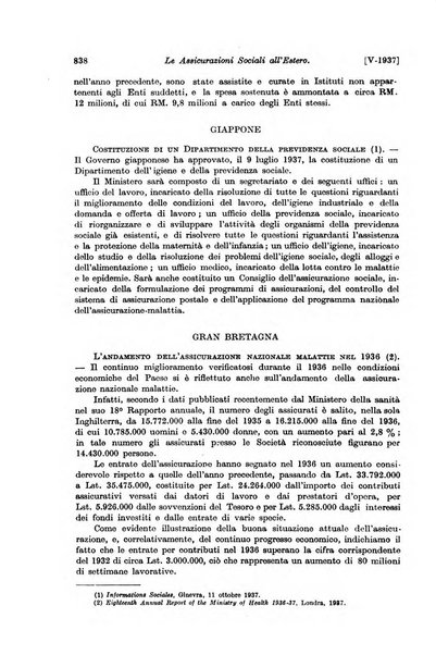 Le assicurazioni sociali pubblicazione della Cassa nazionale per le assicurazioni sociali