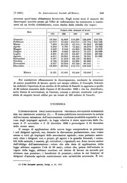 Le assicurazioni sociali pubblicazione della Cassa nazionale per le assicurazioni sociali