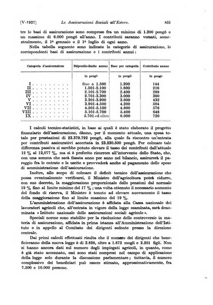 Le assicurazioni sociali pubblicazione della Cassa nazionale per le assicurazioni sociali