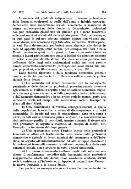 Le assicurazioni sociali pubblicazione della Cassa nazionale per le assicurazioni sociali