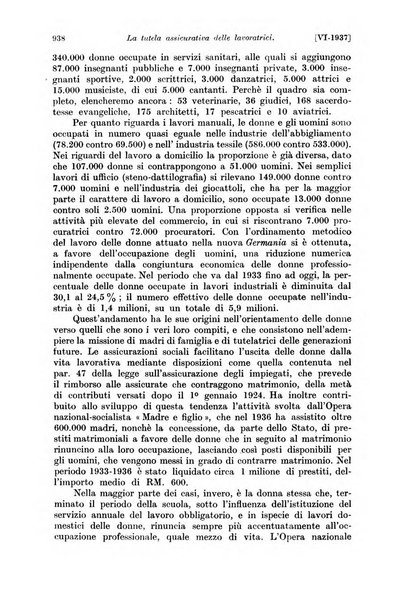 Le assicurazioni sociali pubblicazione della Cassa nazionale per le assicurazioni sociali