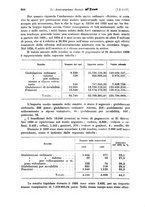 giornale/TO00177273/1937/v.1/00001040