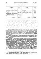 giornale/TO00177273/1937/v.1/00001046