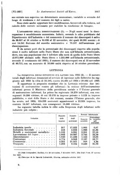 Le assicurazioni sociali pubblicazione della Cassa nazionale per le assicurazioni sociali