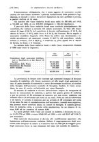 giornale/TO00177273/1937/v.1/00001071