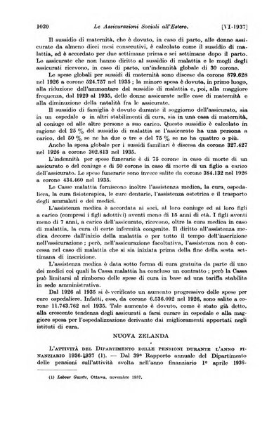 Le assicurazioni sociali pubblicazione della Cassa nazionale per le assicurazioni sociali