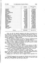 giornale/TO00177273/1937/v.1/00001075
