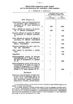 giornale/TO00177273/1937/v.1/00001170