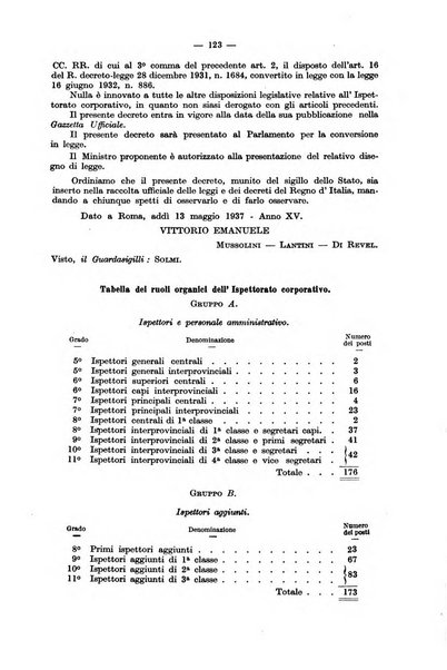 Le assicurazioni sociali pubblicazione della Cassa nazionale per le assicurazioni sociali