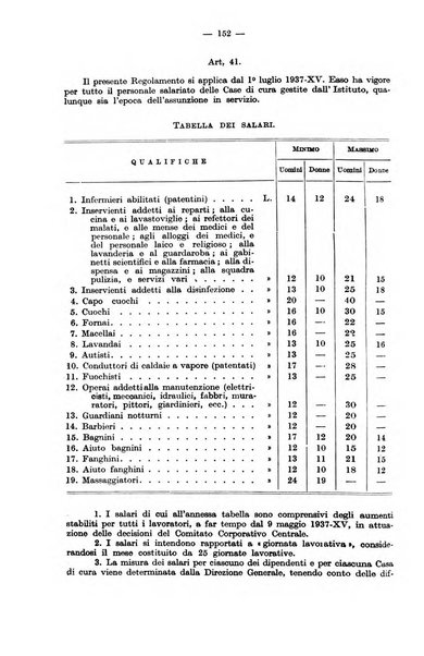 Le assicurazioni sociali pubblicazione della Cassa nazionale per le assicurazioni sociali