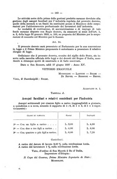 Le assicurazioni sociali pubblicazione della Cassa nazionale per le assicurazioni sociali