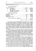 giornale/TO00177273/1938/v.2/00000102