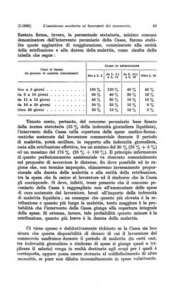 Le assicurazioni sociali pubblicazione della Cassa nazionale per le assicurazioni sociali