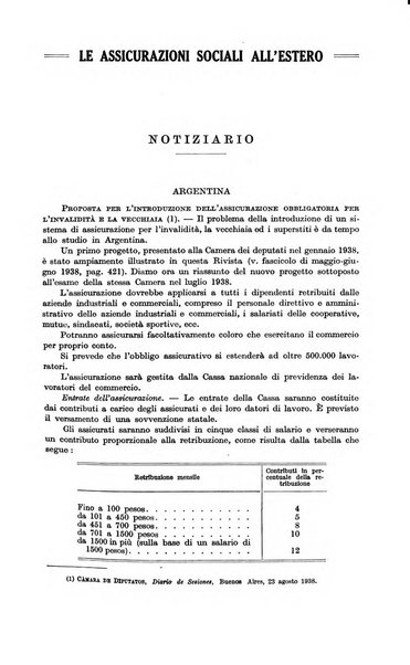 Le assicurazioni sociali pubblicazione della Cassa nazionale per le assicurazioni sociali