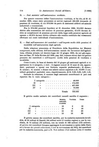 Le assicurazioni sociali pubblicazione della Cassa nazionale per le assicurazioni sociali