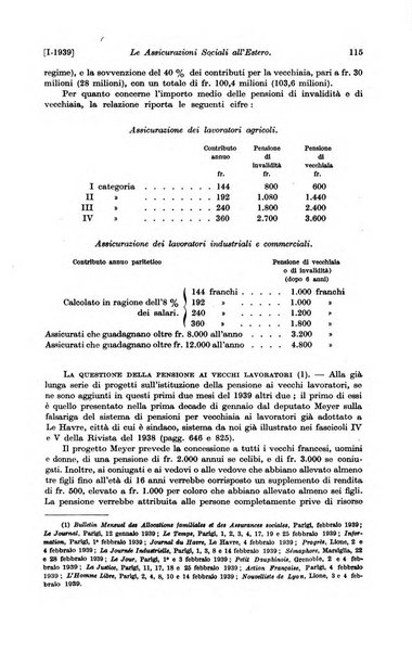 Le assicurazioni sociali pubblicazione della Cassa nazionale per le assicurazioni sociali