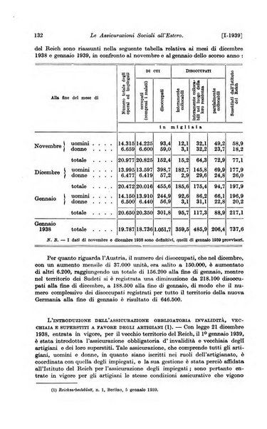 Le assicurazioni sociali pubblicazione della Cassa nazionale per le assicurazioni sociali