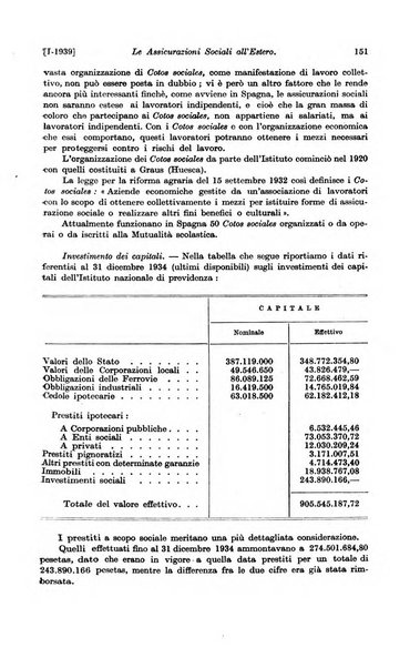 Le assicurazioni sociali pubblicazione della Cassa nazionale per le assicurazioni sociali