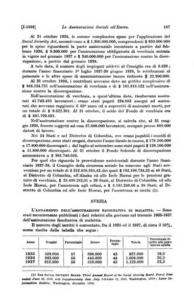 Le assicurazioni sociali pubblicazione della Cassa nazionale per le assicurazioni sociali