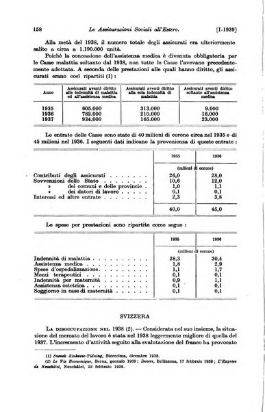 Le assicurazioni sociali pubblicazione della Cassa nazionale per le assicurazioni sociali