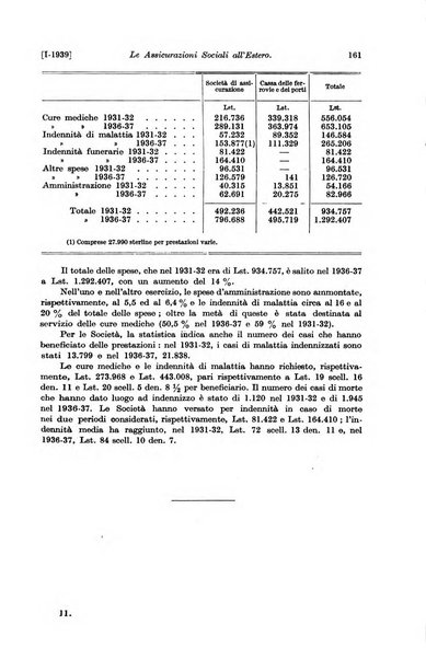 Le assicurazioni sociali pubblicazione della Cassa nazionale per le assicurazioni sociali