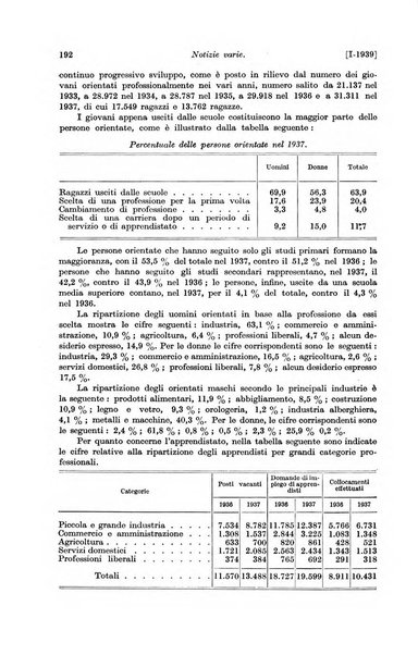 Le assicurazioni sociali pubblicazione della Cassa nazionale per le assicurazioni sociali