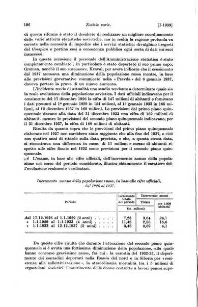 Le assicurazioni sociali pubblicazione della Cassa nazionale per le assicurazioni sociali