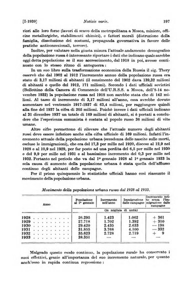 Le assicurazioni sociali pubblicazione della Cassa nazionale per le assicurazioni sociali