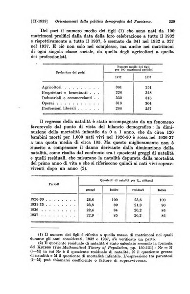 Le assicurazioni sociali pubblicazione della Cassa nazionale per le assicurazioni sociali