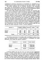 giornale/TO00177273/1939/unico/00000328