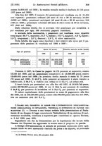 giornale/TO00177273/1939/unico/00000343