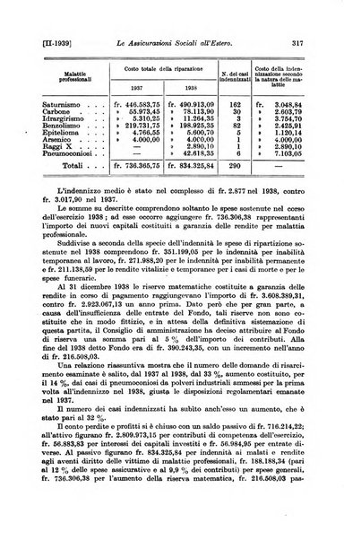 Le assicurazioni sociali pubblicazione della Cassa nazionale per le assicurazioni sociali