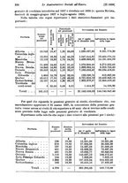 giornale/TO00177273/1939/unico/00000354
