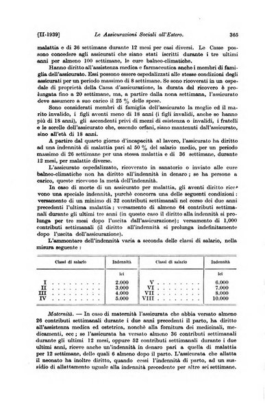 Le assicurazioni sociali pubblicazione della Cassa nazionale per le assicurazioni sociali