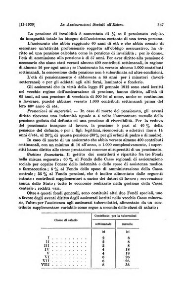 Le assicurazioni sociali pubblicazione della Cassa nazionale per le assicurazioni sociali