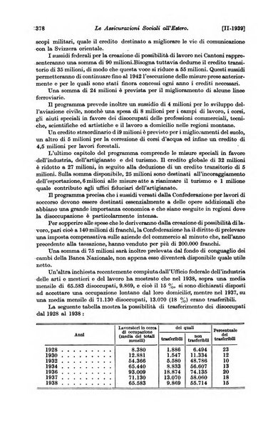 Le assicurazioni sociali pubblicazione della Cassa nazionale per le assicurazioni sociali