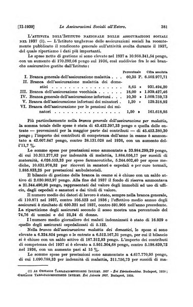 Le assicurazioni sociali pubblicazione della Cassa nazionale per le assicurazioni sociali