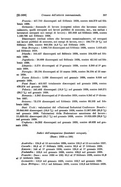 Le assicurazioni sociali pubblicazione della Cassa nazionale per le assicurazioni sociali