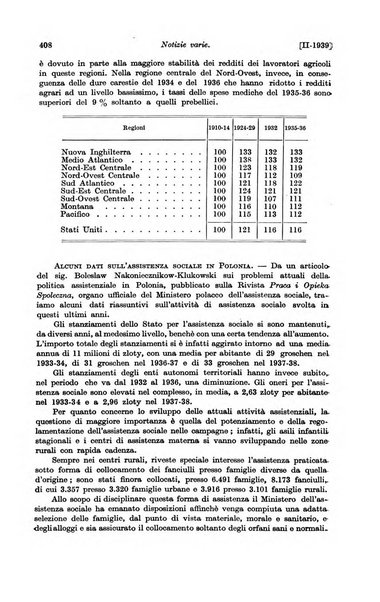 Le assicurazioni sociali pubblicazione della Cassa nazionale per le assicurazioni sociali