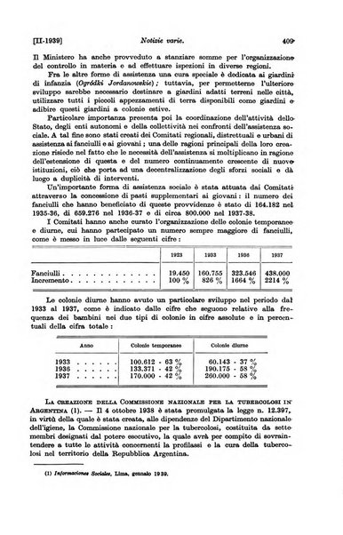 Le assicurazioni sociali pubblicazione della Cassa nazionale per le assicurazioni sociali