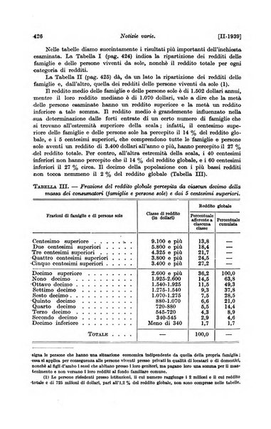 Le assicurazioni sociali pubblicazione della Cassa nazionale per le assicurazioni sociali