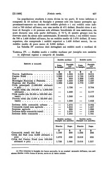 Le assicurazioni sociali pubblicazione della Cassa nazionale per le assicurazioni sociali