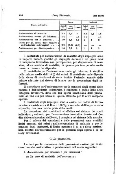 Le assicurazioni sociali pubblicazione della Cassa nazionale per le assicurazioni sociali