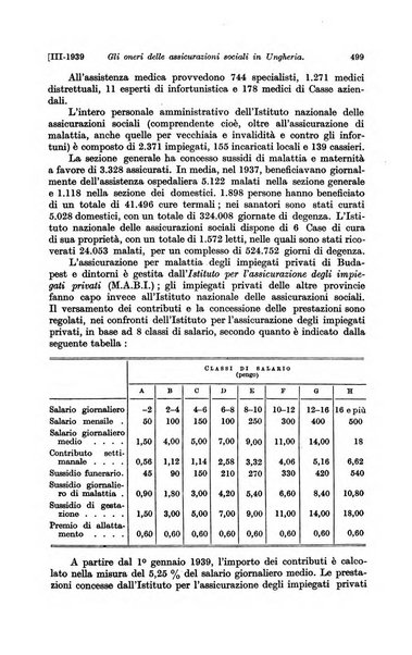 Le assicurazioni sociali pubblicazione della Cassa nazionale per le assicurazioni sociali