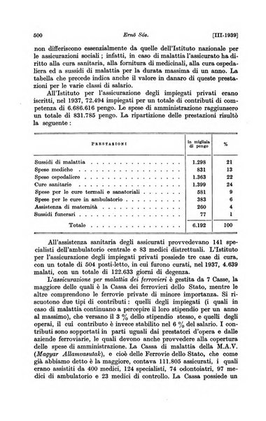 Le assicurazioni sociali pubblicazione della Cassa nazionale per le assicurazioni sociali